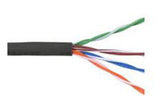 Copper Networking