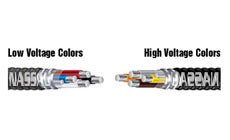 Aluminum Alumaflex Type MC Jacketed AL THHN Conductors