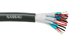 HydroBloc FPL or PLTC Shielded Cables