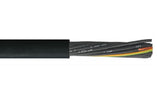 Halogen Free Control Cables