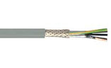PUR Control Cables