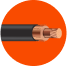 resources