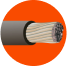 resources