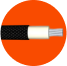 resources
