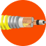 resources
