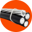 resources