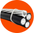 resources