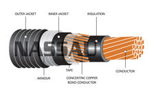 Teck 90 Armoured Power Single Conductor 1000V XLPE/PVC/AIA/PVC