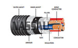 Teck 90 Armoured Power Control Composite 3 Power & 3 Control Conductors 600V XLPE/PVC/AIA/PVC