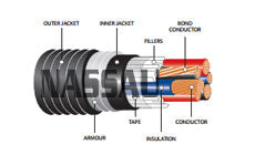 Teck 90 Armoured Power Control Composite 3 Power & 3 Control Conductors 600V XLPE/PVC/AIA/PVC