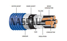 Armoured Control 16 AWG 600V XLPE/PVC/AIA/PVC