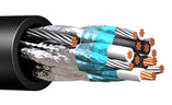 HW107 Instrumentation Cable 600V Individual and Overall Shield Copper Conductors