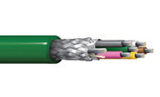 Belden Cable Interbus-S Cable