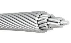 ACSR Aluminum Conductor Steel Reinforced